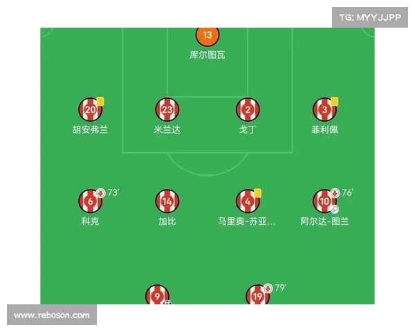 欧冠历史最强阵容：谁能排名第一？