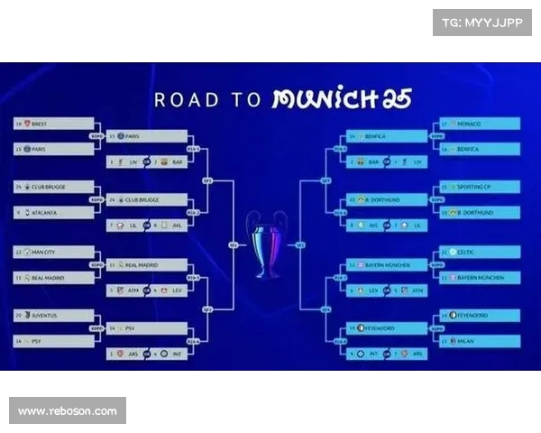 欧冠四强出炉:谁能最终笑到最后? 欧冠四强出炉:谁能最终笑到最后?