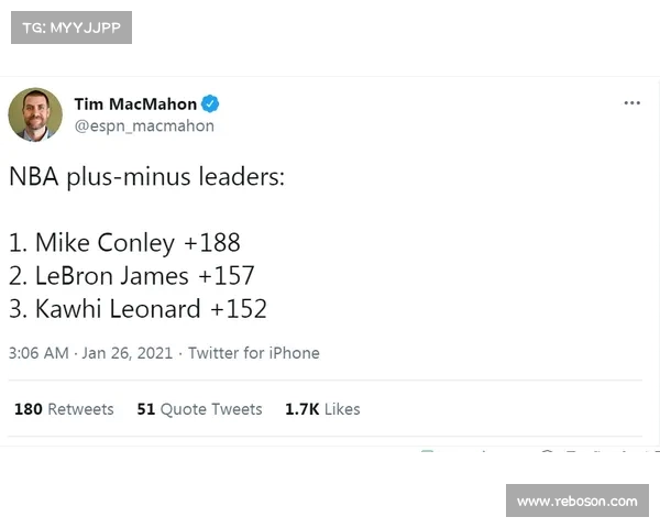 火箭悔卖巨星，降薪让他变废为宝，乌度卡的精准预言是否成真？