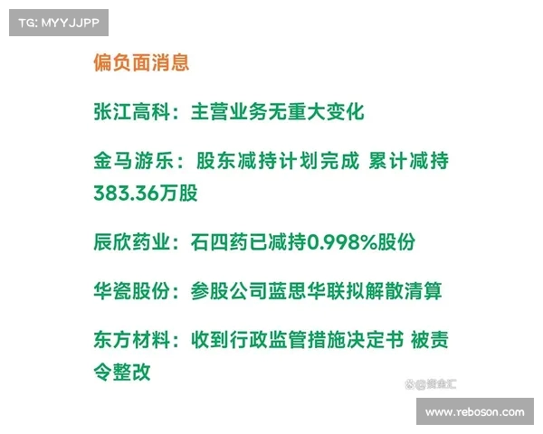 上市公司利好消息解读：投资机会与风险分析